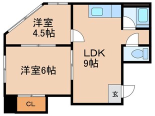 D-フラット東別院の物件間取画像